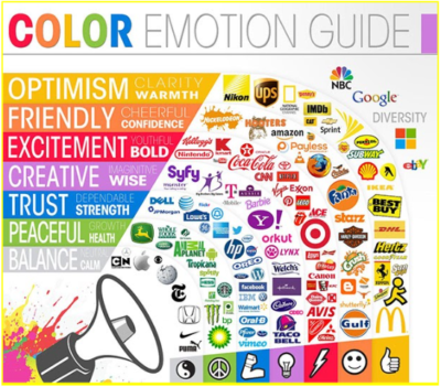 Guia de emoção das cores