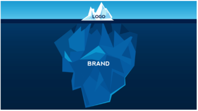 Diferença entre logo e branding